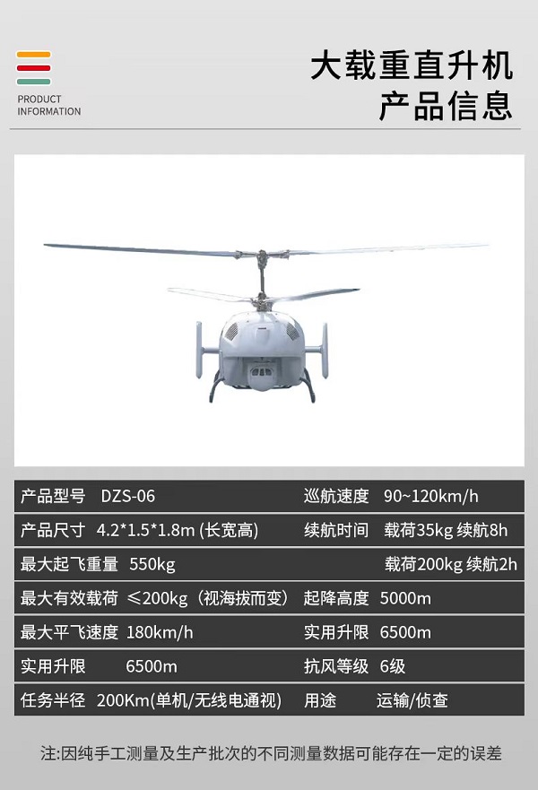 大載重直升機(jī)DZS-06型設(shè)備(圖2)