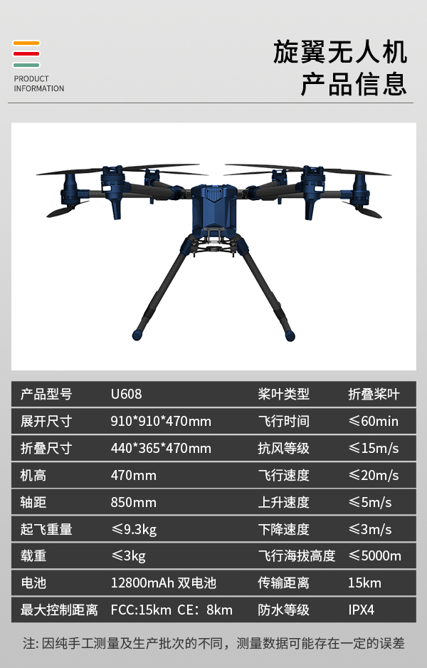 旋翼無人機U608型(圖2)