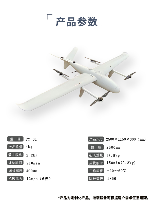 垂直起降固定翼無人機(jī) FY-01(圖3)