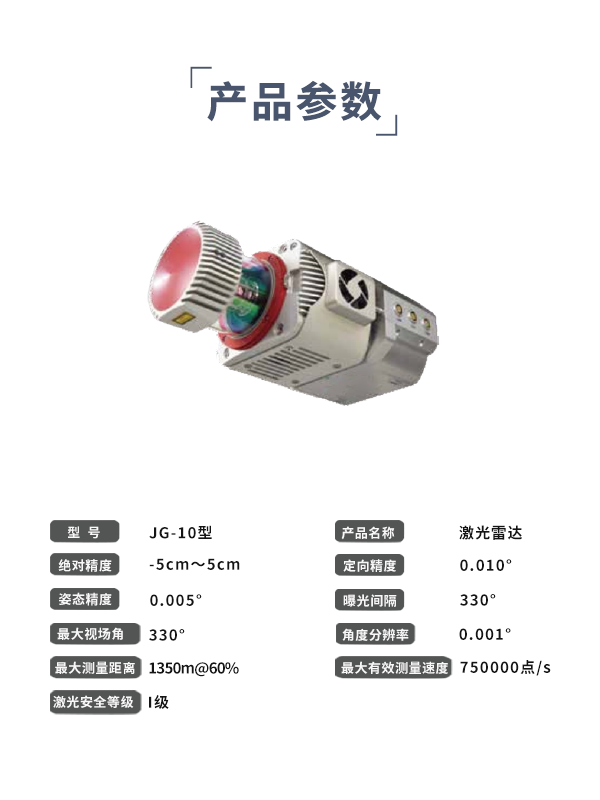 激光雷達(dá)JG-10型(圖3)