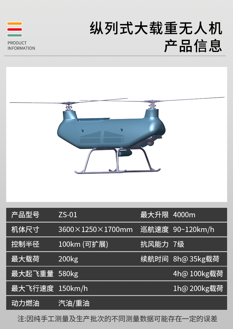 縱列式大載重?zé)o人機(jī) ZS-01型(圖2)