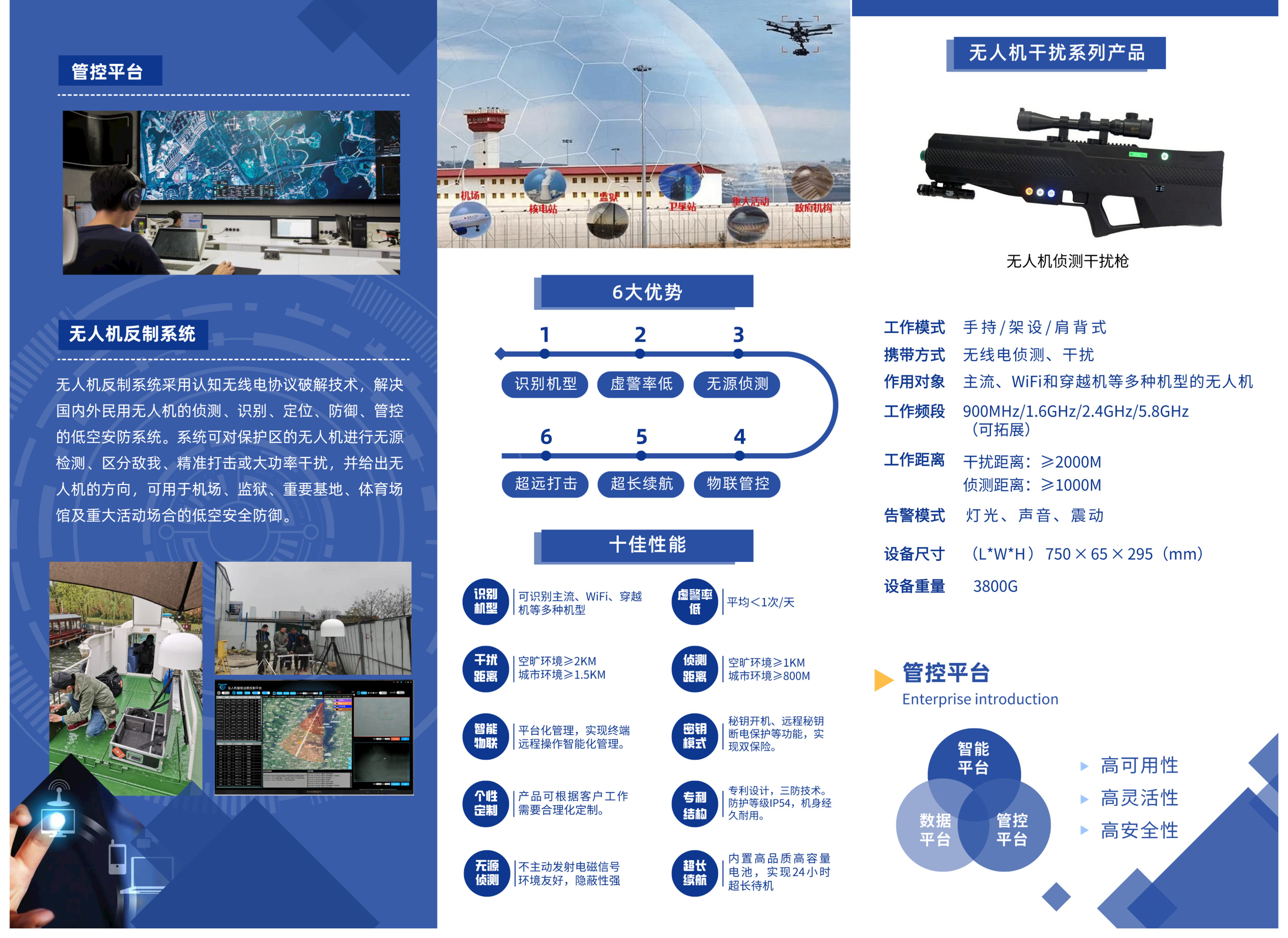 南京無(wú)人機(jī)反制打擊槍迫使自動(dòng)返航(圖2)