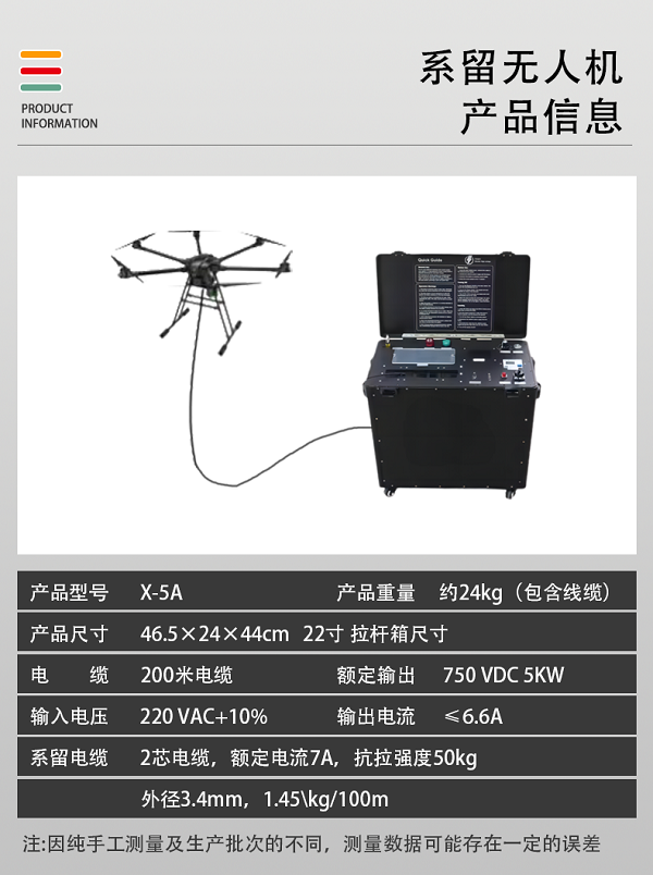 系留無人機X-5A型(圖2)